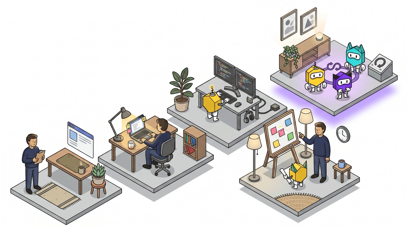 We're in the fifth era of AI at work.